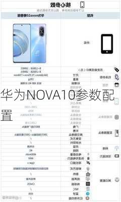 华为NOVA10参数配置