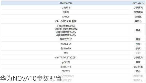 华为NOVA10参数配置