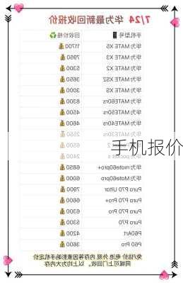 手机报价