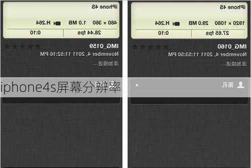 iphone4s屏幕分辨率