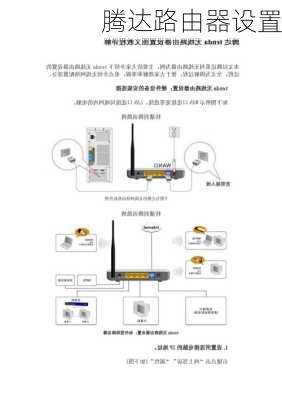 腾达路由器设置