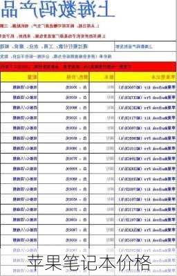 苹果笔记本价格