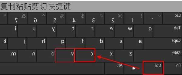 复制粘贴剪切快捷键