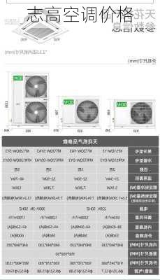 志高空调价格