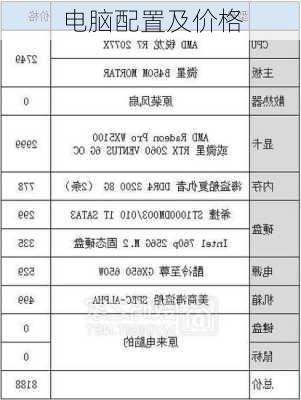 电脑配置及价格