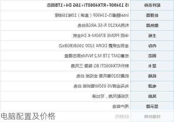 电脑配置及价格