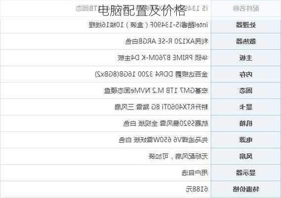 电脑配置及价格