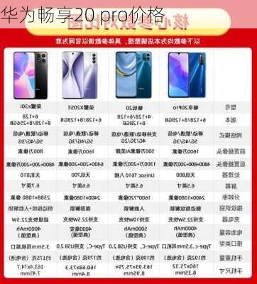 华为畅享20 pro价格