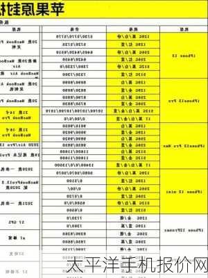 太平洋手机报价网