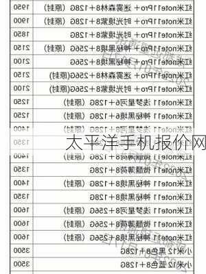 太平洋手机报价网