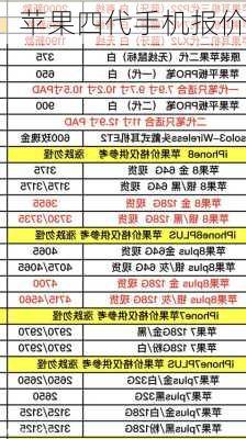 苹果四代手机报价