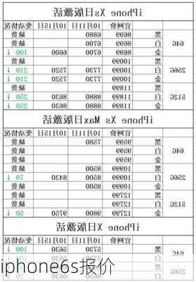 iphone6s报价