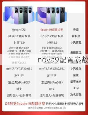 nova9配置参数