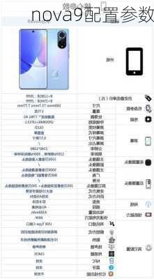 nova9配置参数