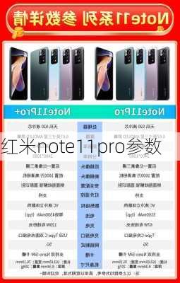 红米note11pro参数