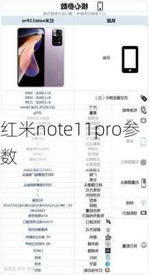 红米note11pro参数