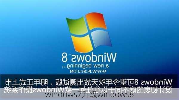 windows7升级windows8