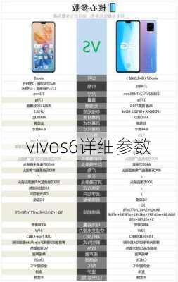 vivos6详细参数