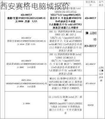 西安赛格电脑城报价