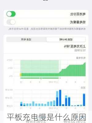 平板充电慢是什么原因