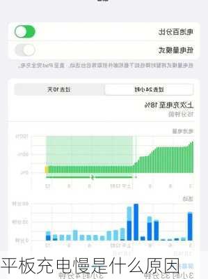 平板充电慢是什么原因