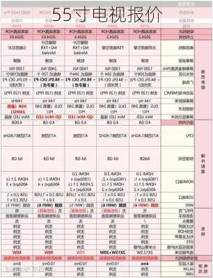 55寸电视报价