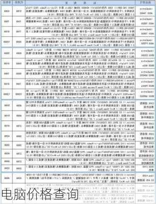 电脑价格查询