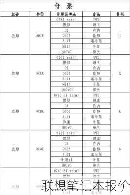 联想笔记本报价