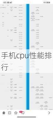 手机cpu性能排行