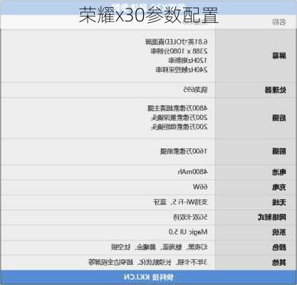 荣耀x30参数配置