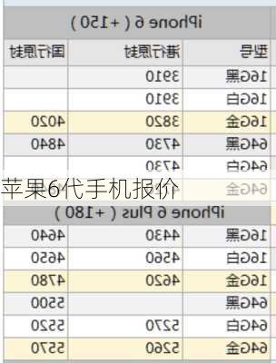 苹果6代手机报价