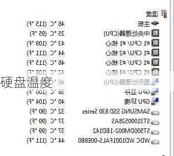 硬盘温度