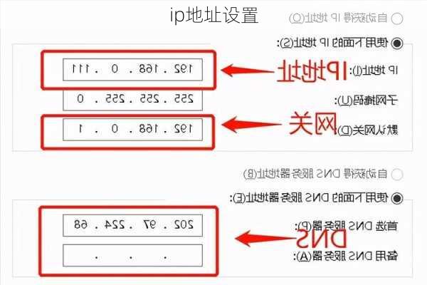 ip地址设置