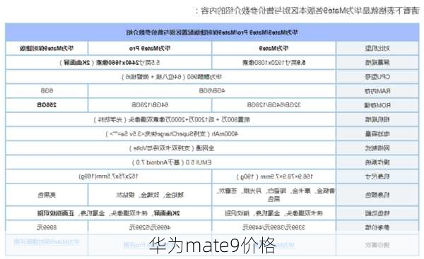 华为mate9价格