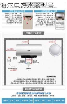 海尔电热水器型号