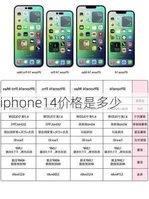 iphone14价格是多少