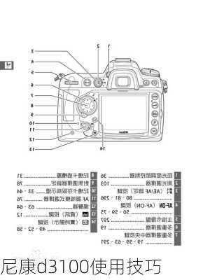 尼康d3100使用技巧