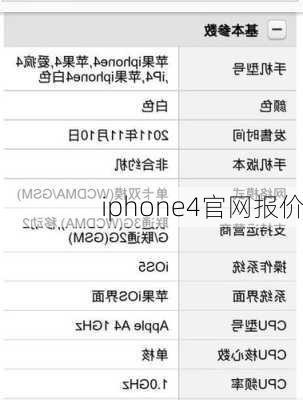 iphone4官网报价