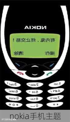 nokia手机主题