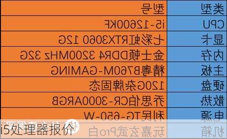 i5处理器报价