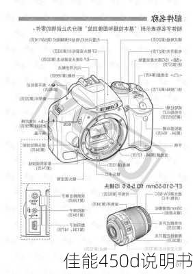 佳能450d说明书