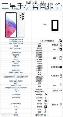 三星手机官网报价