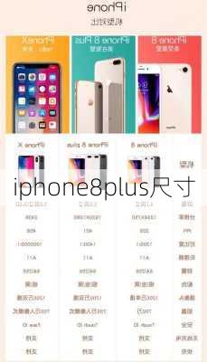 iphone8plus尺寸