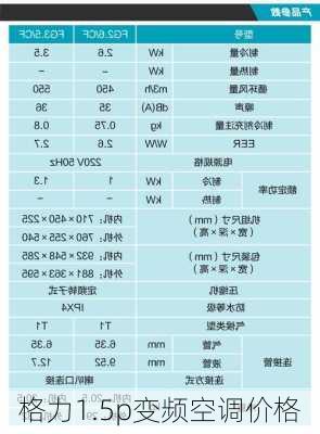 格力1.5p变频空调价格