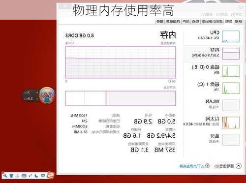 物理内存使用率高