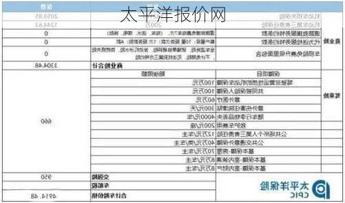 太平洋报价网