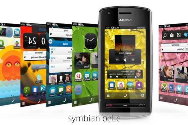 symbian belle