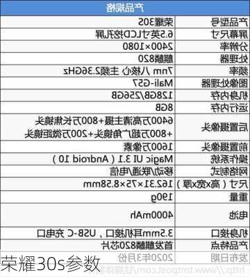 荣耀30s参数