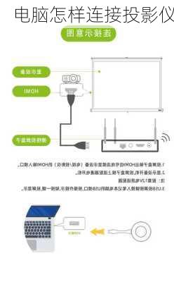 电脑怎样连接投影仪