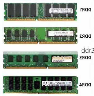 ddr3